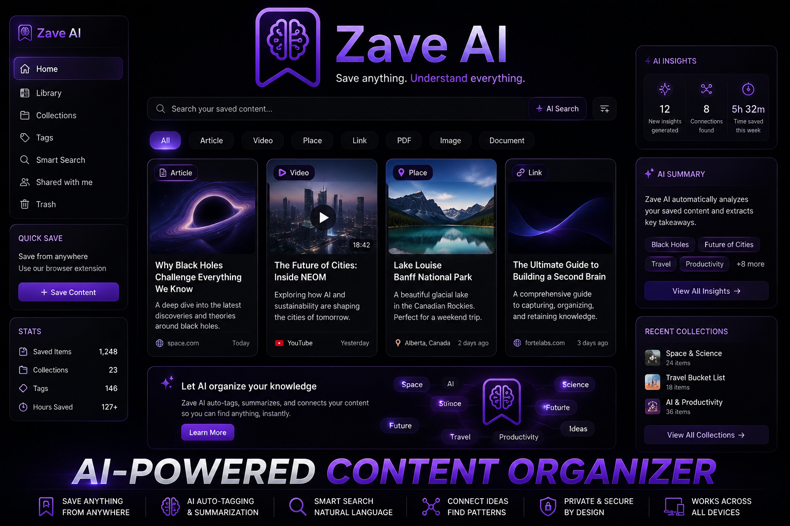 Zave.AI